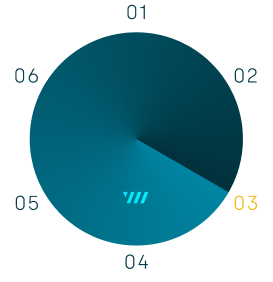 Sostenibilidad e innovación territorial