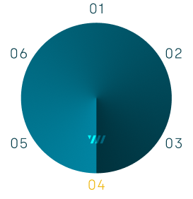 Captación y gestión de fondos europeos