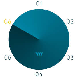 Transformación digital de las administraciones públicas